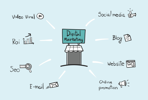 bidang penting di kursus online digital marketing